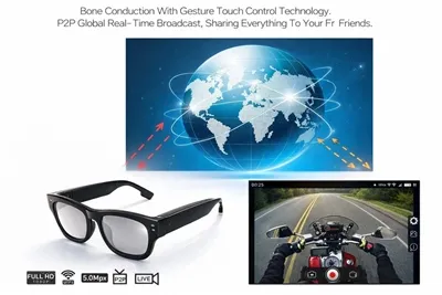 Megéri a 4K fényképezőgépes szemüveg első-személyes felvételhez?